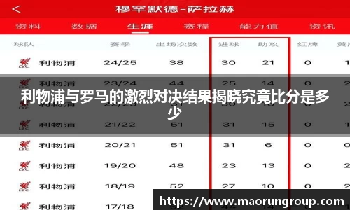 利物浦与罗马的激烈对决结果揭晓究竟比分是多少